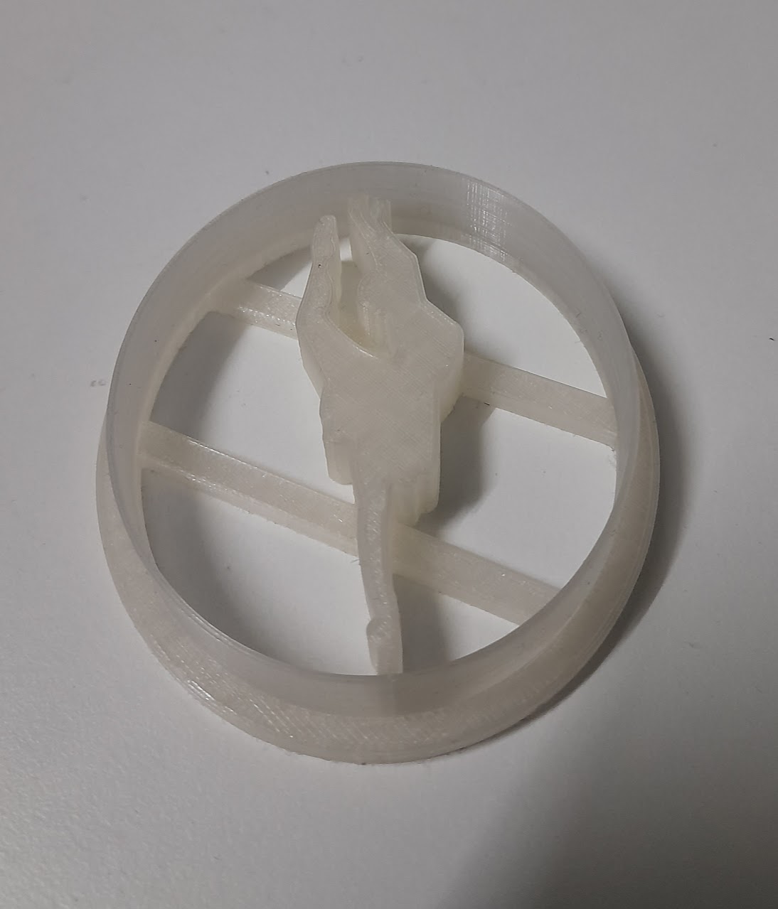 Ballerina 1 Cookiecutter