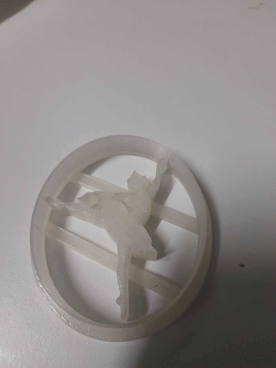 Ballerina 4 Cookiecutter