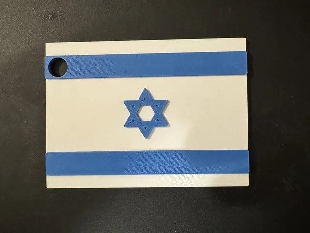 Israel Flag Keychain