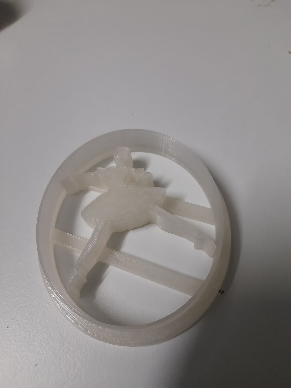Ballerina 5 Cookiecutter