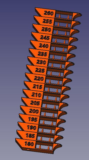 Modular temperature test