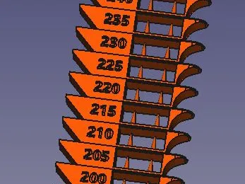 Modular temperature test