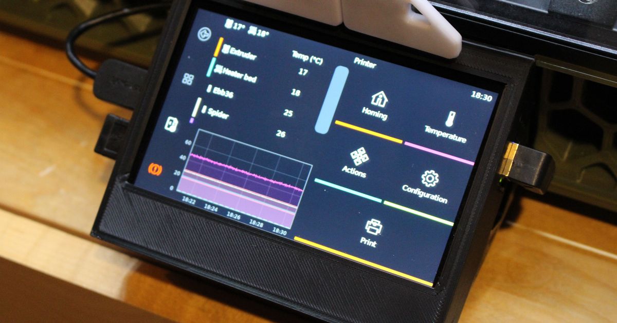 BTT Raspberry Pad 5 Mount by Kapman's Download free STL