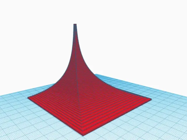 Pyramid TEST