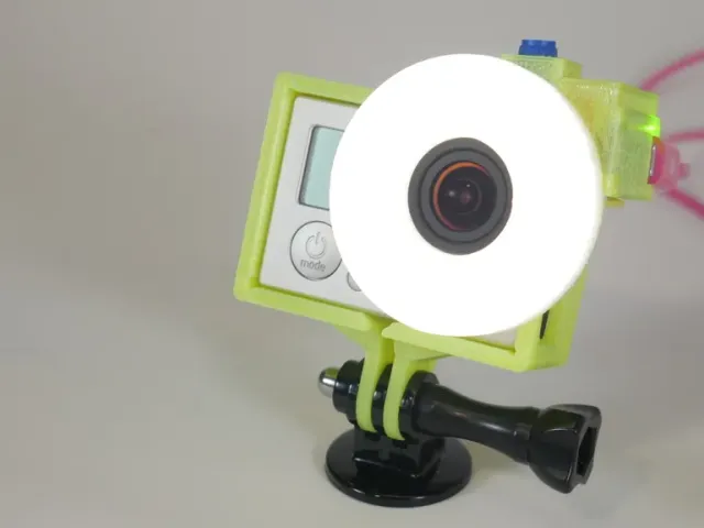 GoPro Lens Light