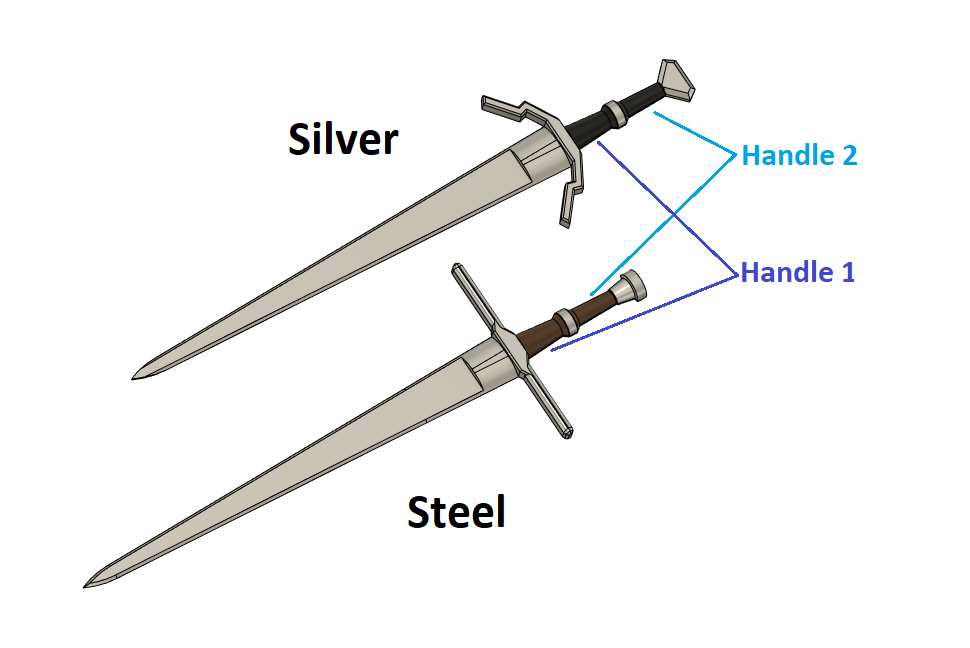 Miniatura 4 do modelo 3D The Witcher Swords Bookmarks
