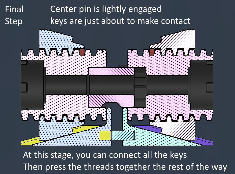 Ankermake M5 Spoolholder Expanding Mandrel by Drekentai HieloRey