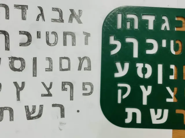 Hebrew alphabet stencil
