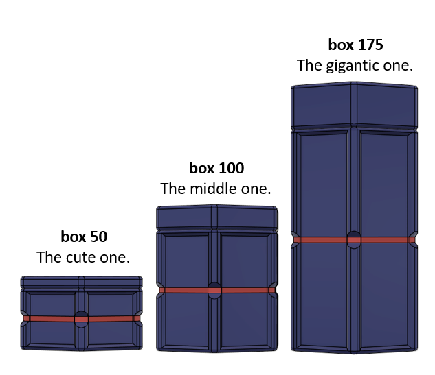 secret-box-centrifugal-force-is-the-key-by-volker-vmlogic