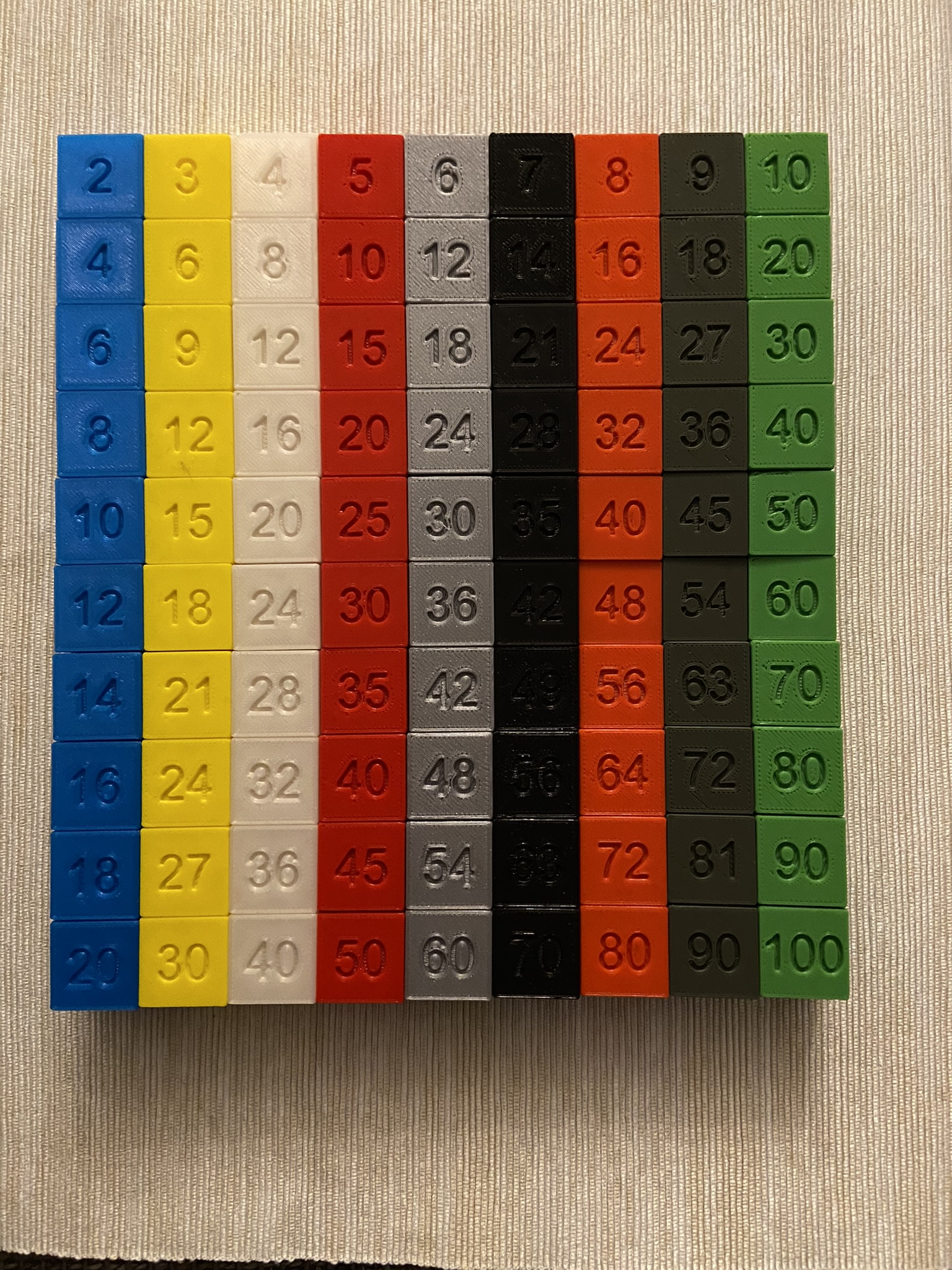 1x1 Würfel (malreihe)