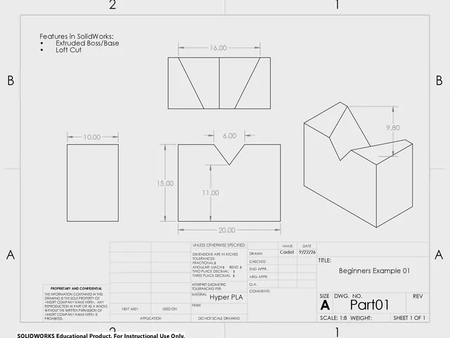 Tutorial for Beginners 01