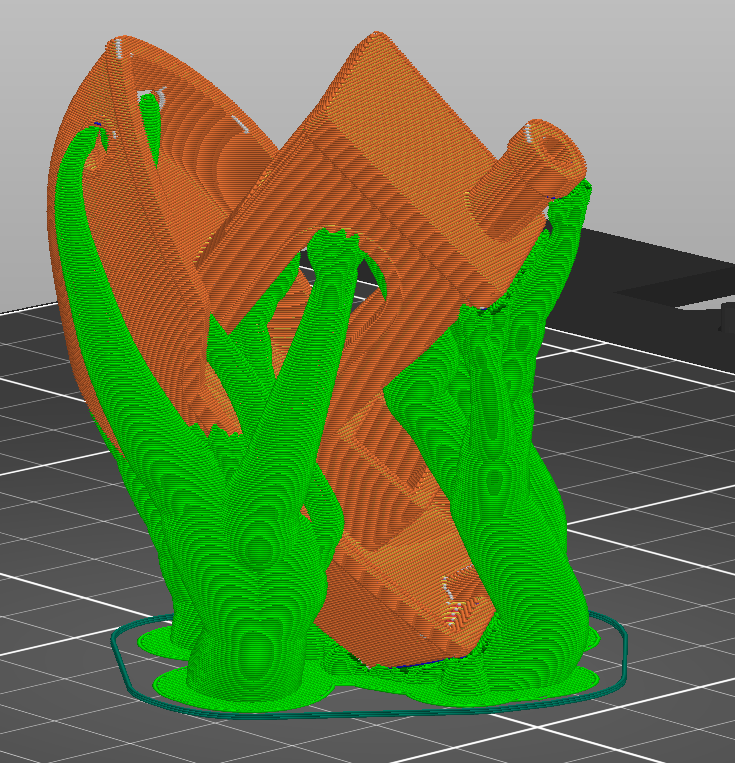 benchy organic support test