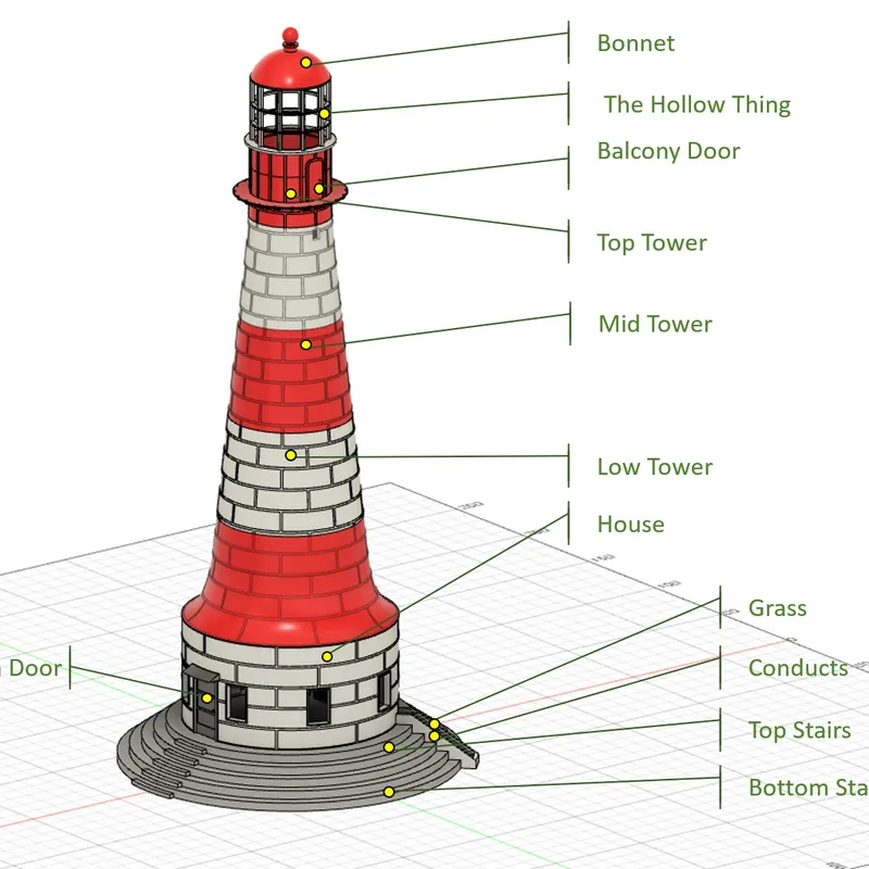 prototype gyde I stor skala Punta Mogotes Lighthouse (Faro de Punta Mogotes) by Rodrim | Download free  STL model | Printables.com