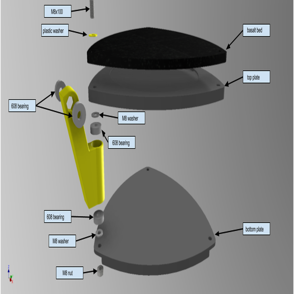 Simpson GUS construction based 3D printer — miniatura 14