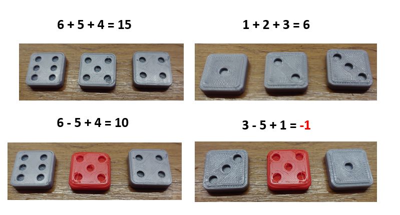 Super (sliced) Dice