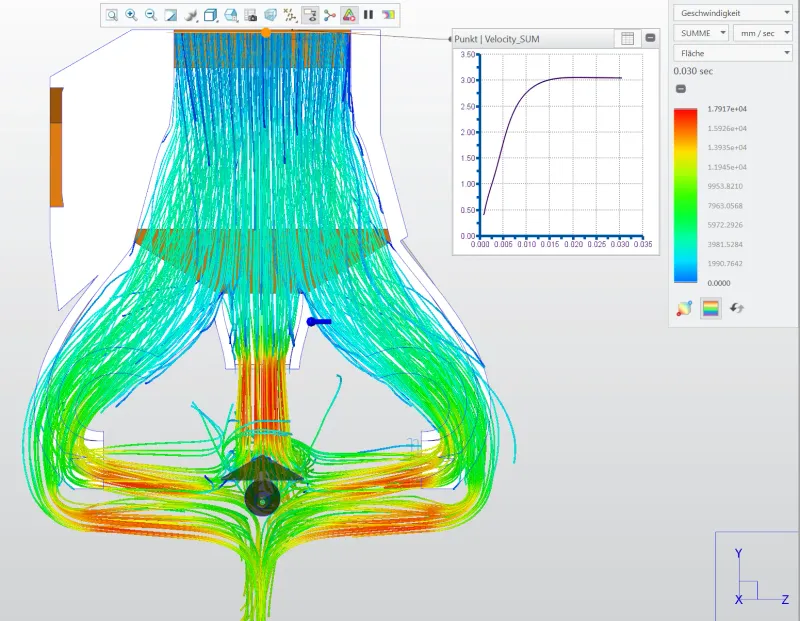 Prusa Mini+ CFD-optimized Fan Duct v2 by sonderjul | Download free STL ...