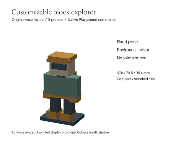 Customizable Block Explorer Figure with Backpack - 3 Voxel Presets