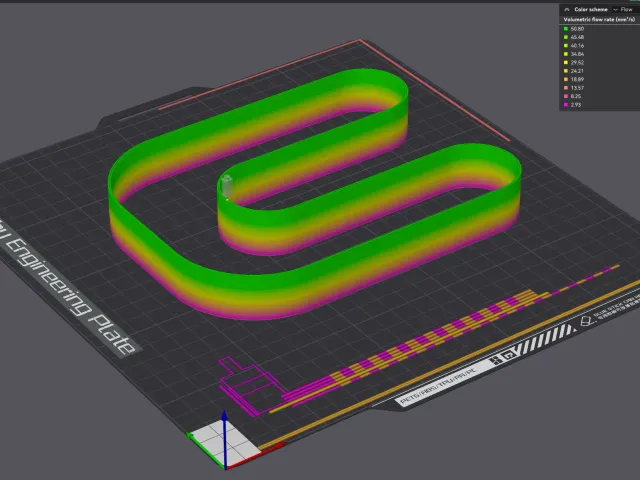 Slower Volumetric Flow Test for Bambu Lab