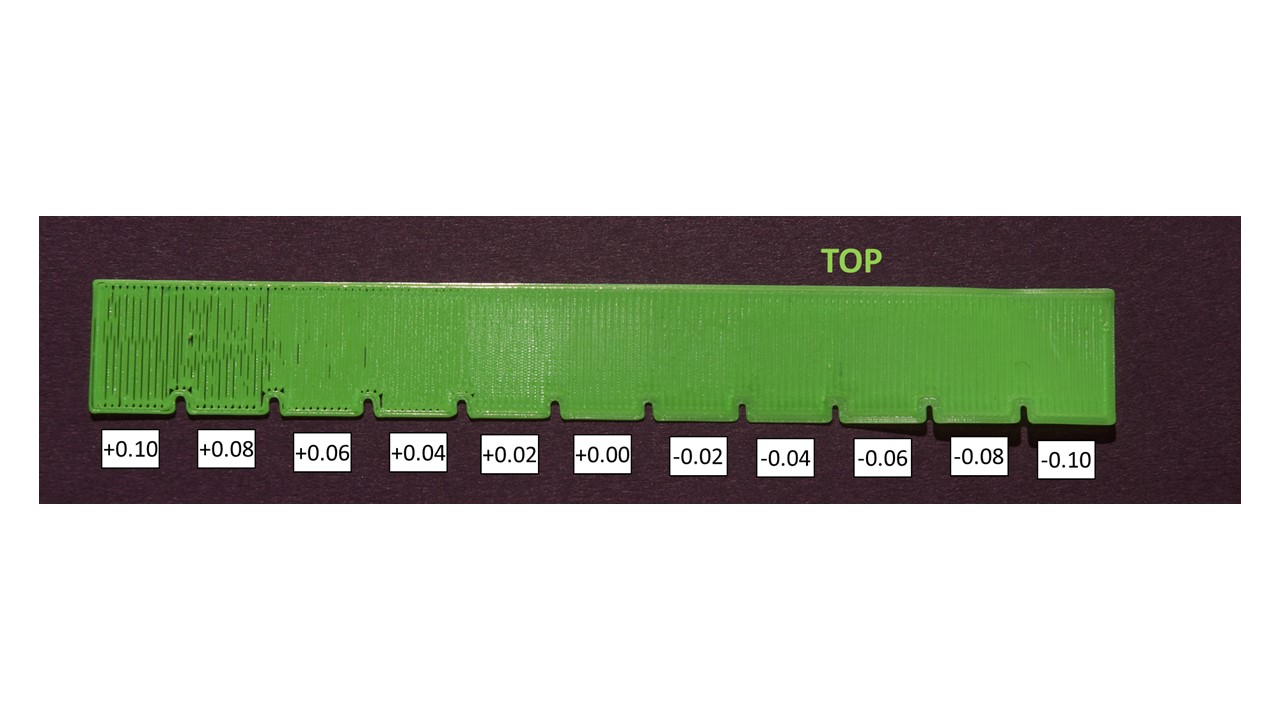Auto Incrementing First Layer Calibration
