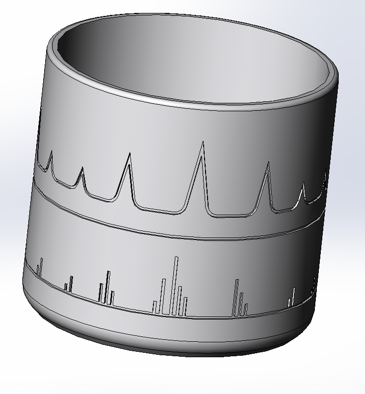 HPLC MS Flower pot