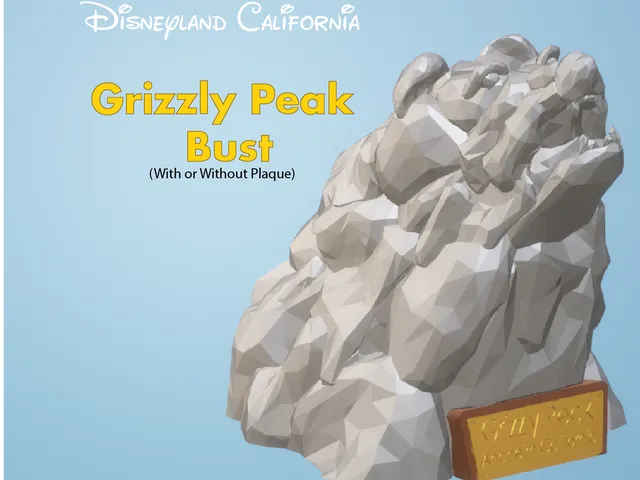 Grizzly Peak Bear Inspired Bust (Disneyland California Adventure) V2 (MORE BEAR LIKE!)