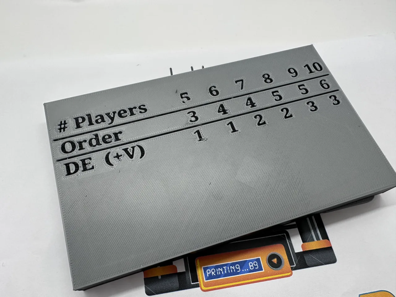 Secret Voldemort | Secret Hitler by Super 3D Printer | Download free ...