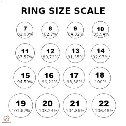 Heart Ring by Frikarte3D | Download free STL model | Printables.com