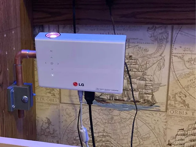 Projector / Camera Mount