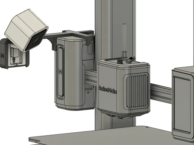 AnkerMake M5 Wyze Camera v3 (+pro) Mount