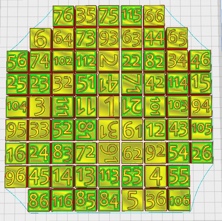 numbered cube