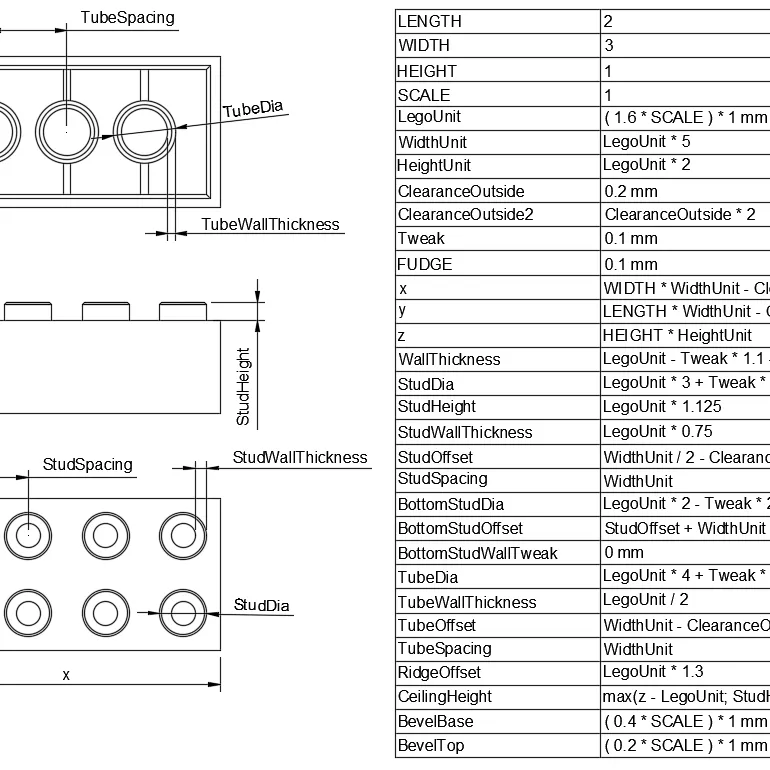 lego-block-dimensions-ppgbbe-intranet-biologia-ufrj-br