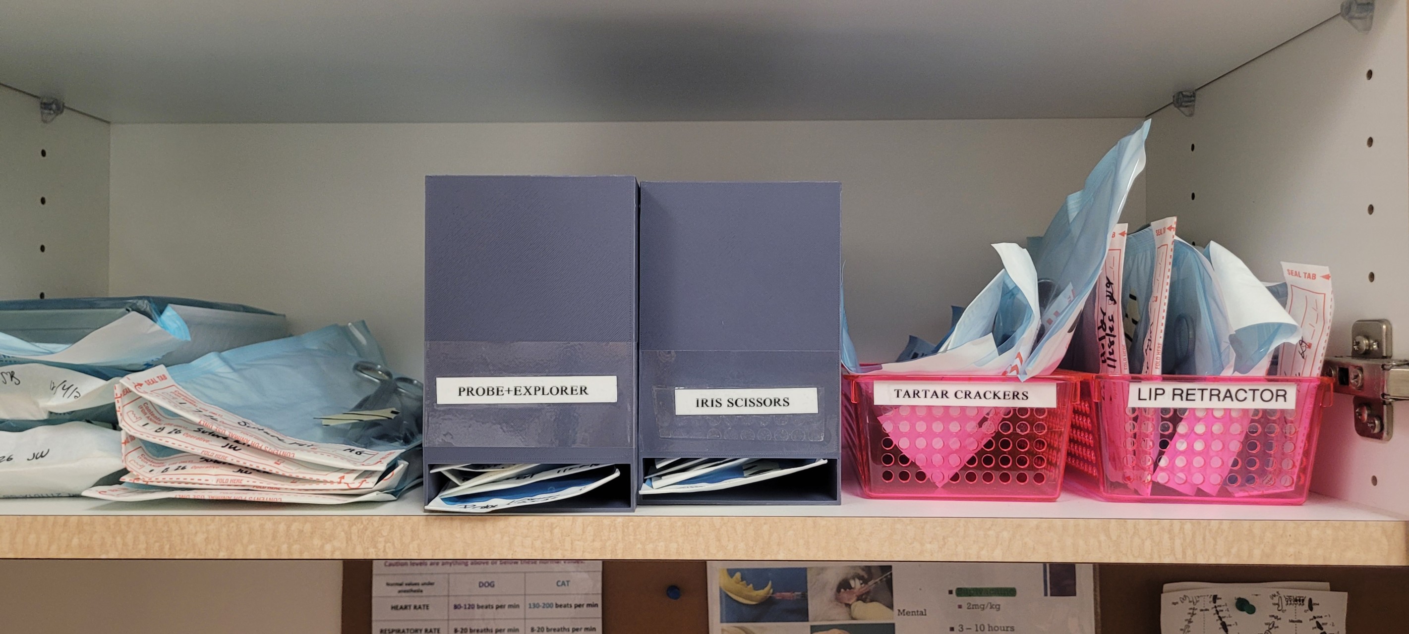 Sterile Pouch Organizer