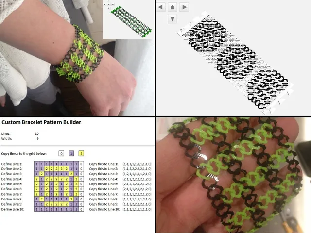 Customizable Chainlink Bracelet