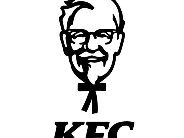 KFC logo