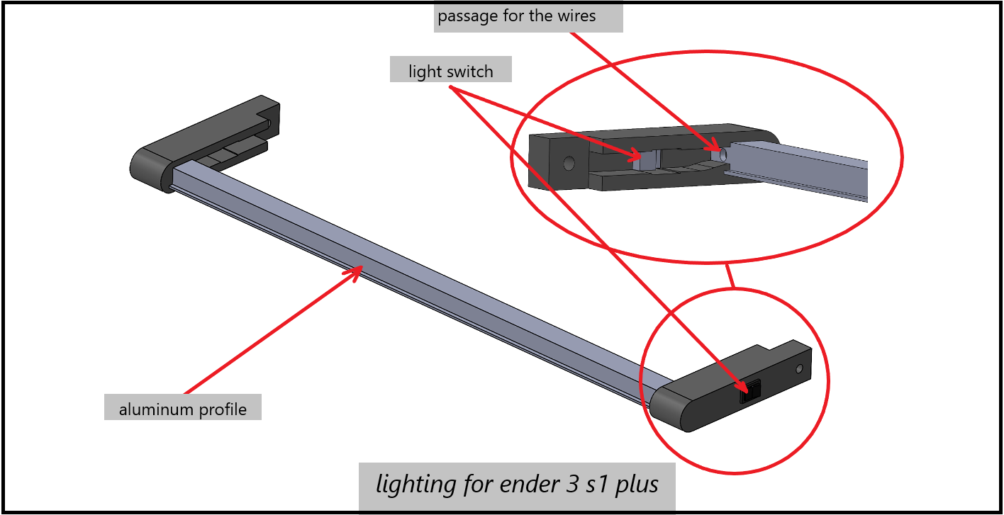 lighting for ender 3 s1 plus