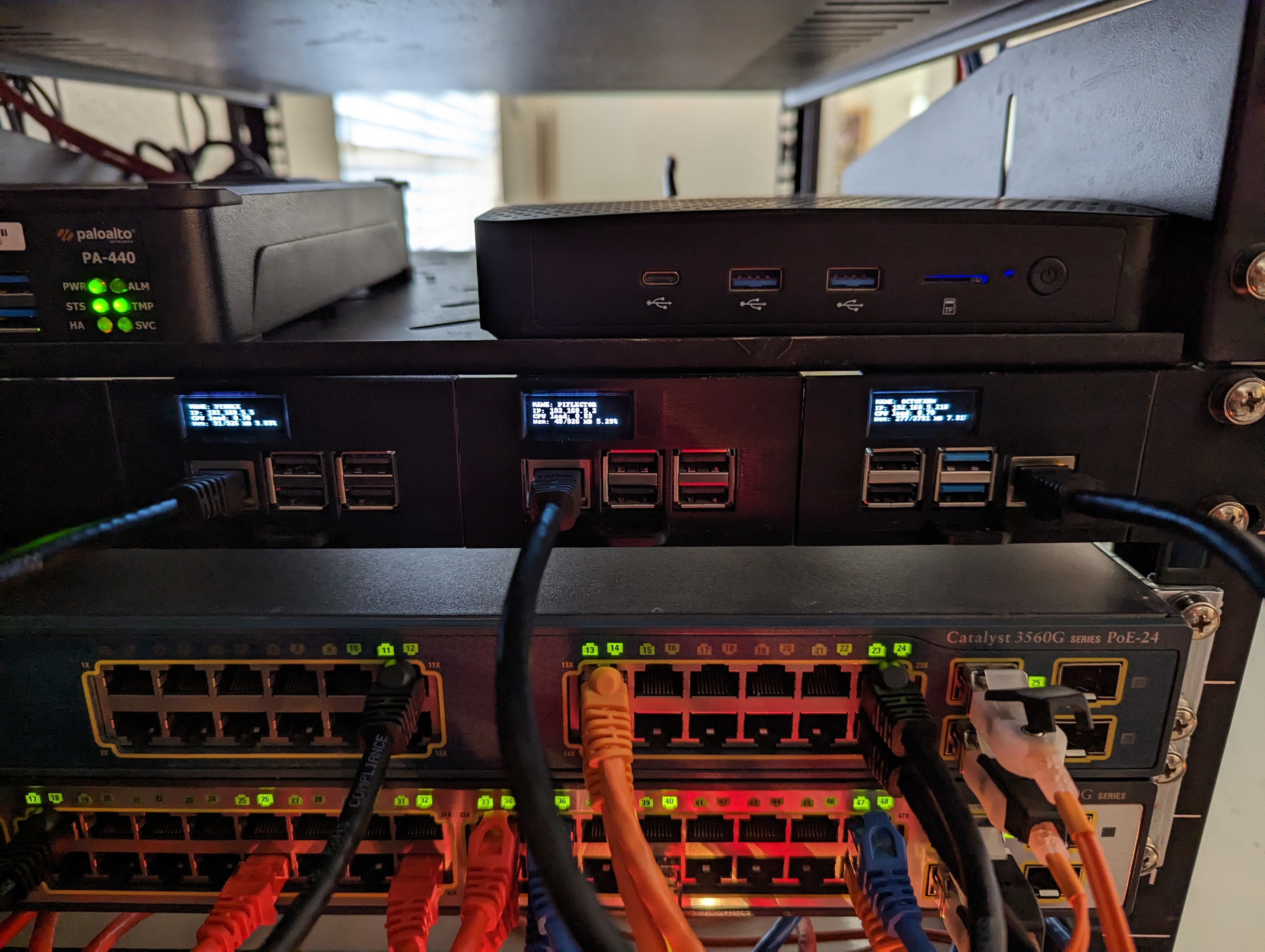 Raspberry Pi 1U Rack Mount
