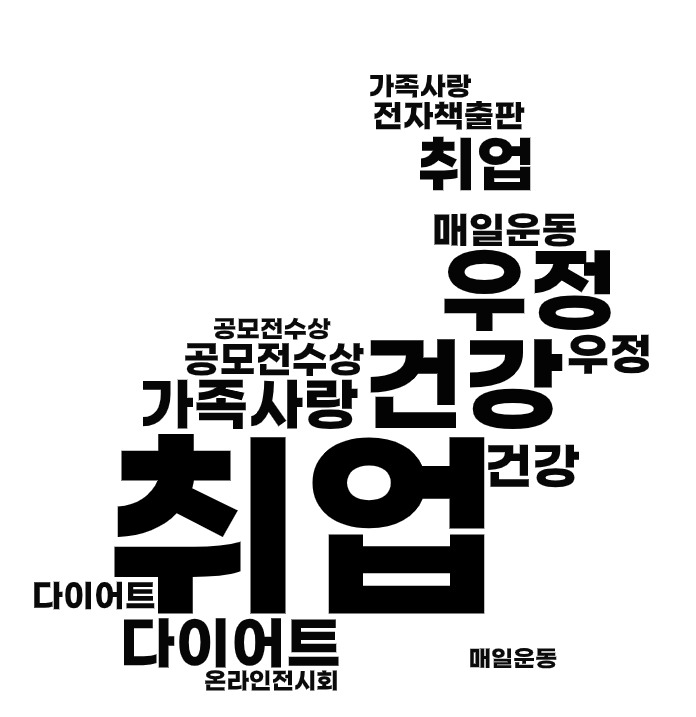 Black Rabbit Word Art 2023 by Clara Kim | Download free STL model