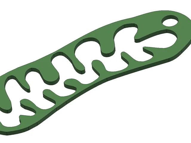 Mitochondrion earing