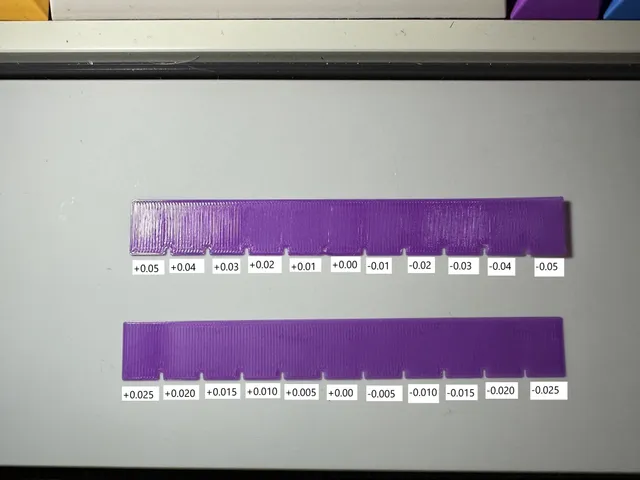 Auto Incrementing Finetuning First Layer Calibration