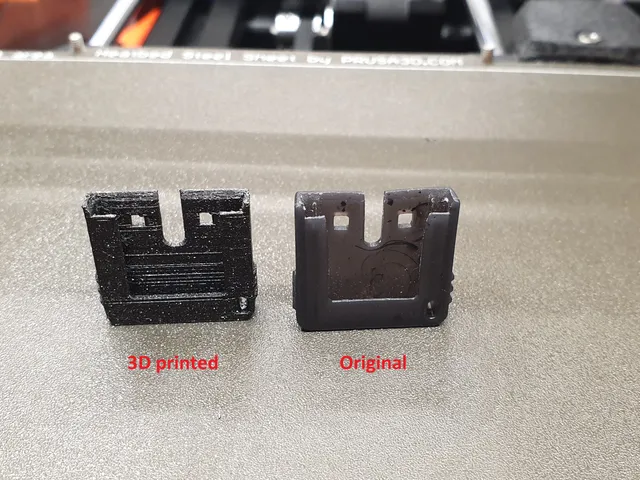 Sony connector cover