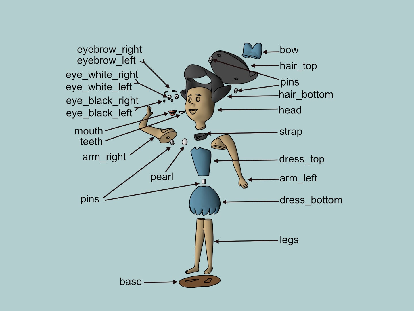 Betty Rubble — miniatura 3