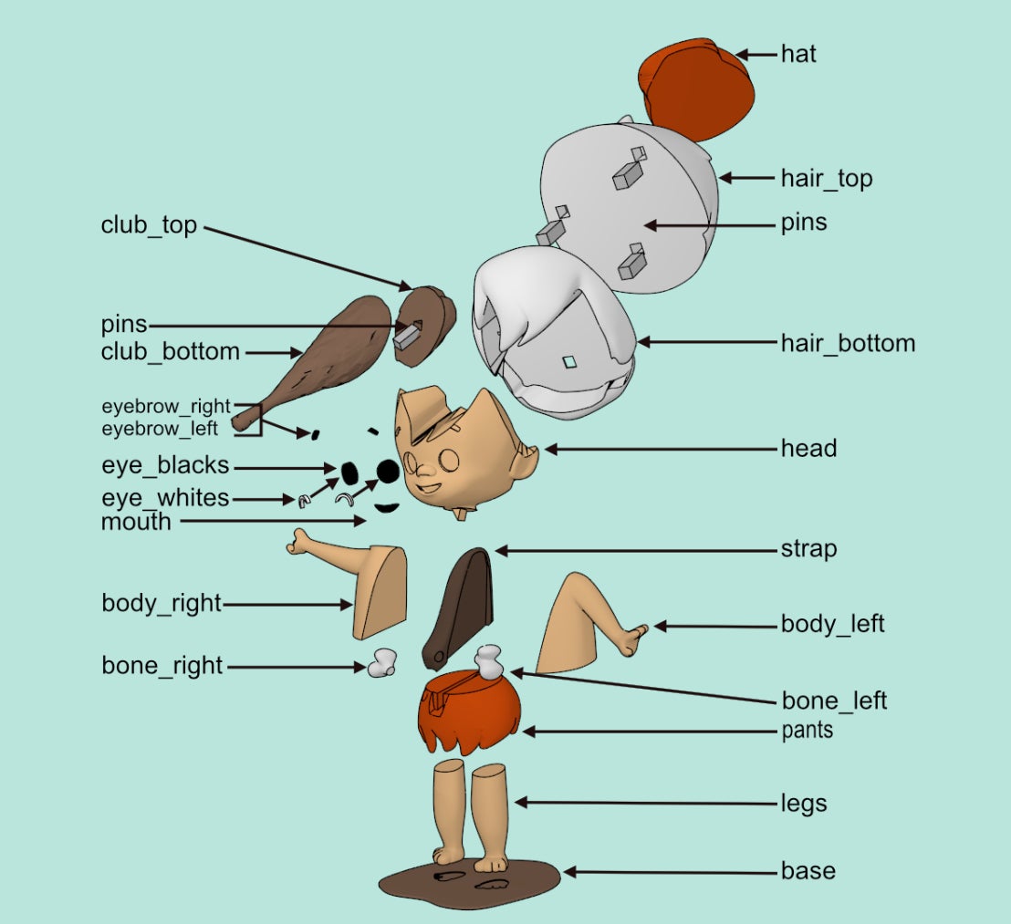 BamBam Rubble by reddadsteve | Download free STL model | Printables.com