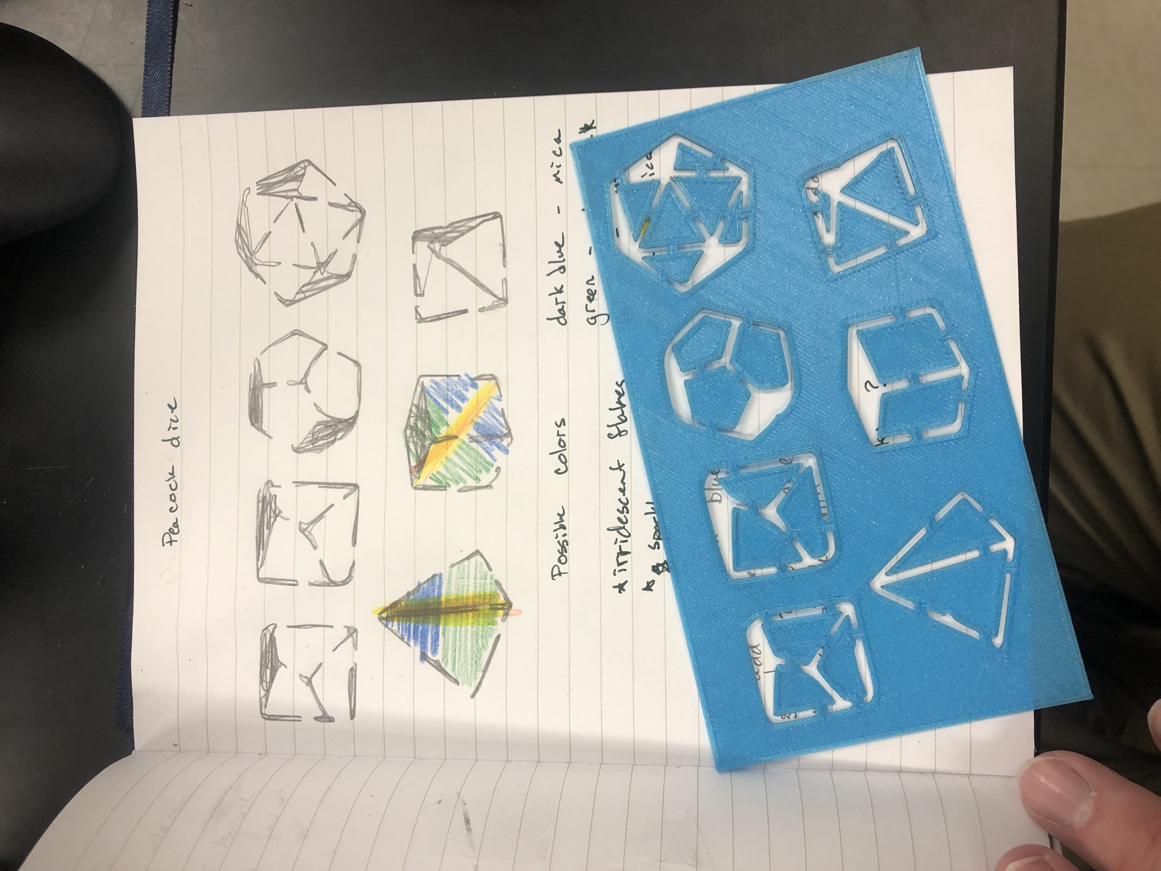 Miniatura 2 do modelo 3D D&D Dice Stencil
