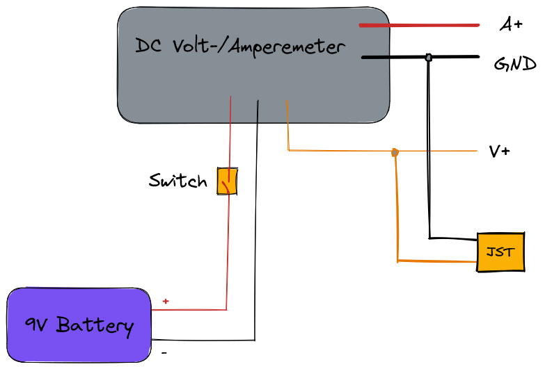 Voltmeter/Amperemeter enclosure by HeiLaut | Download free STL model ...