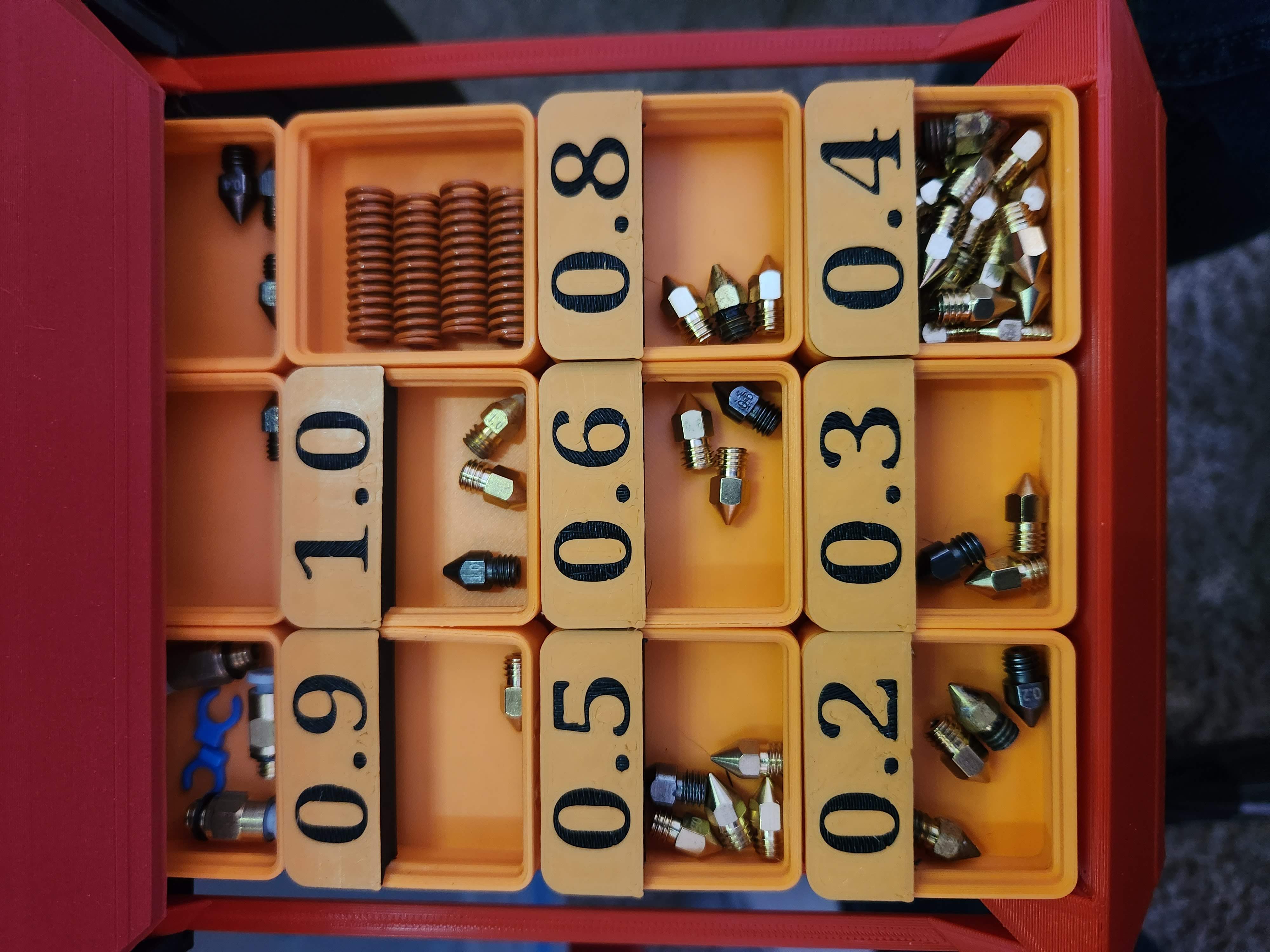 Lidfinity-Nozzle Sizes