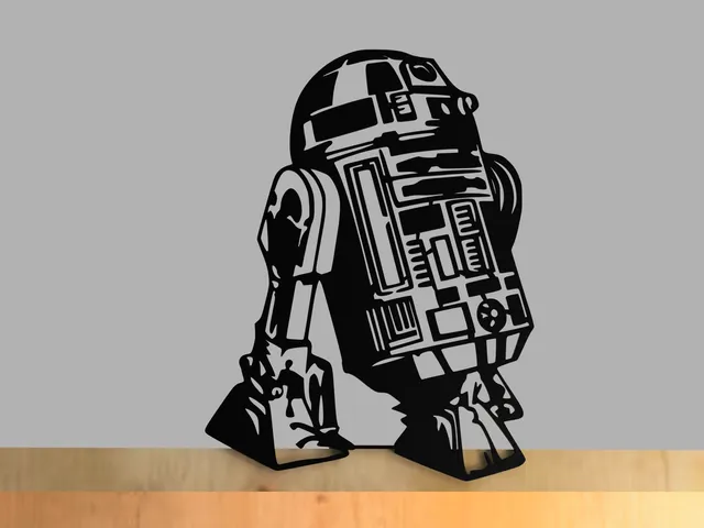R2D2