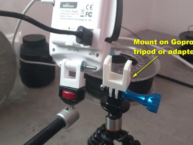 Mintion Beagle holder for Gopro mounts