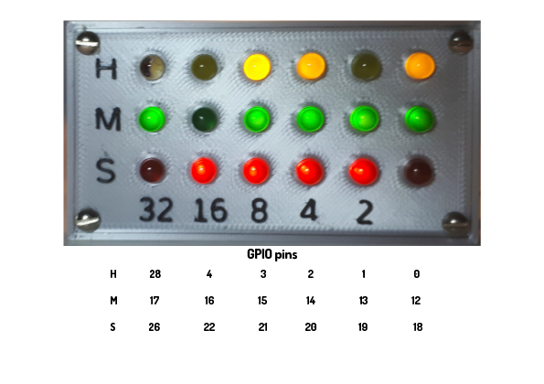 Miniatura 2 do modelo 3D Binary clock with Pico W and LEDs