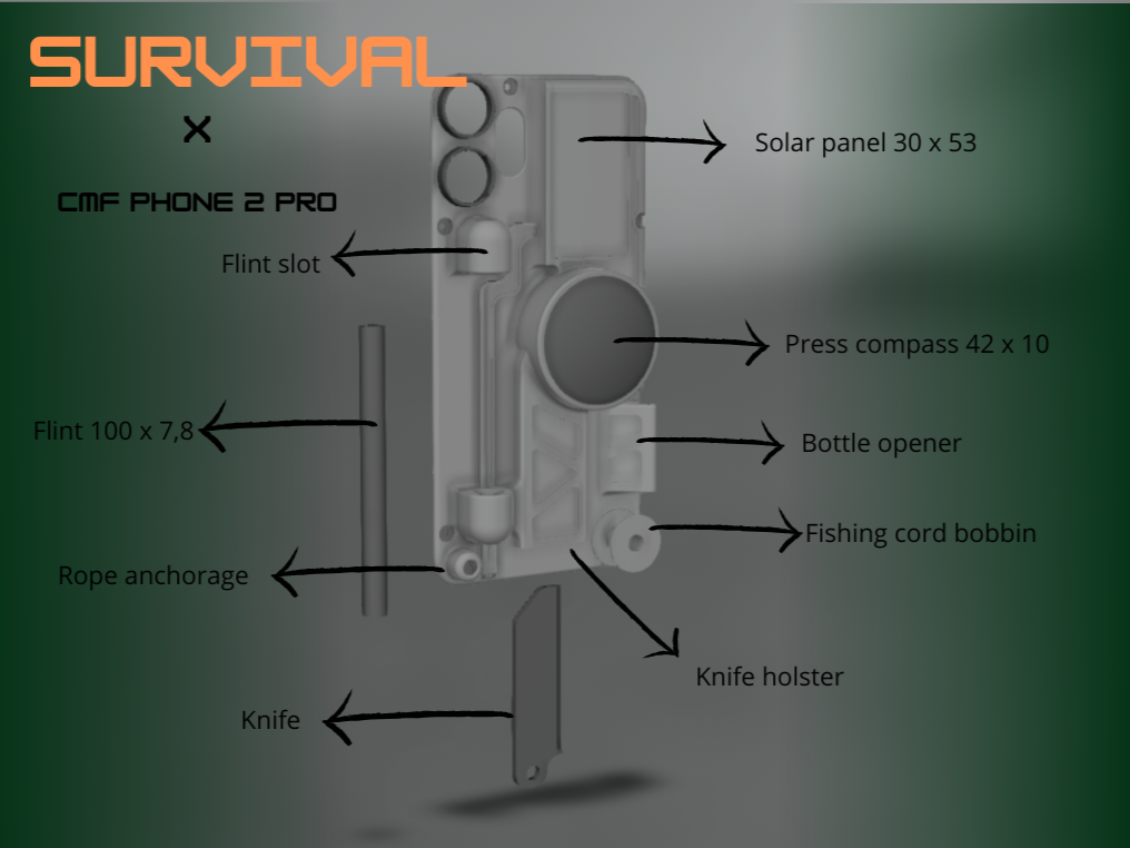 Ultimate Survival CMF Phone 2 Pro Cover