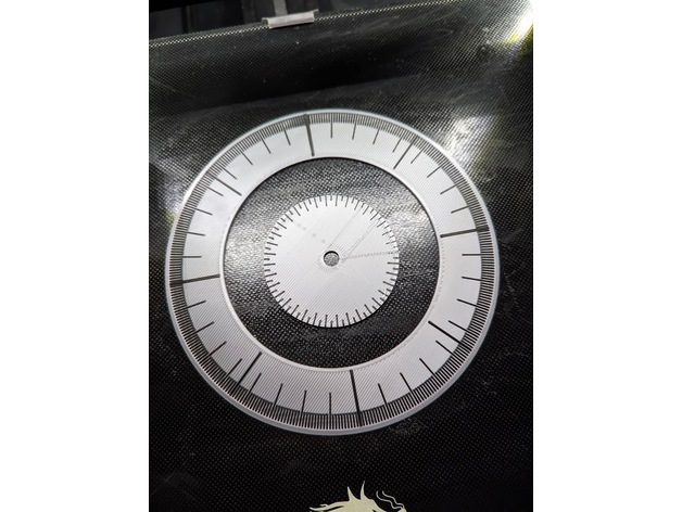 360° Protractor
